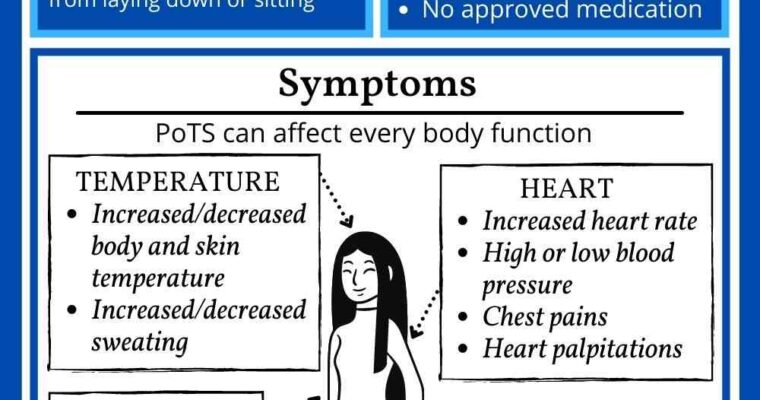 Dysautonomia & POTS: Facts, Symptoms & More