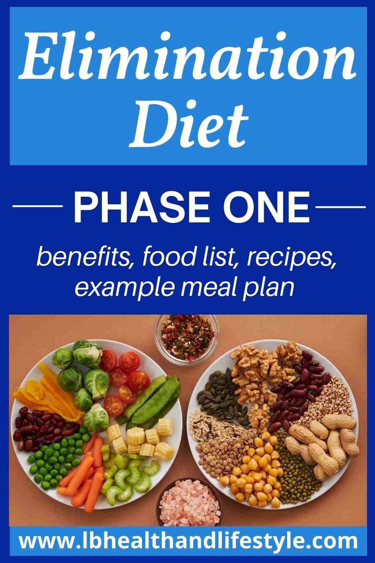 elimination diet phase 1 benefits, food list, recipes, example meal plan