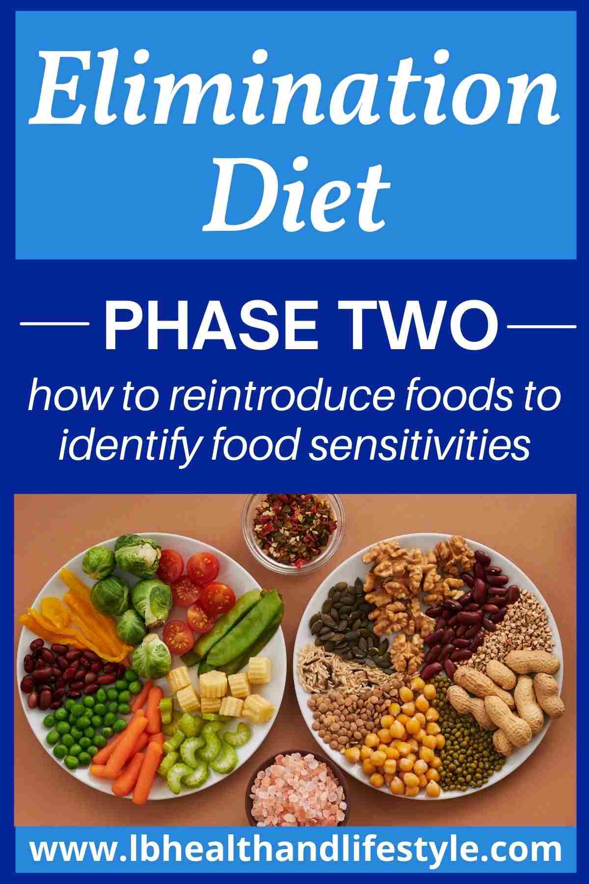elimination diet phase two. How to reintroduce foods after elimination diet to identify food sensitivities